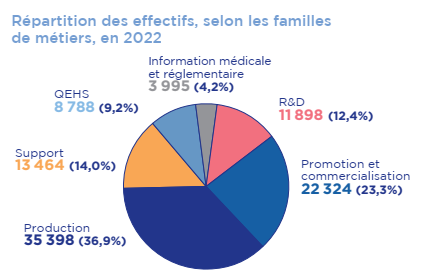 infographie