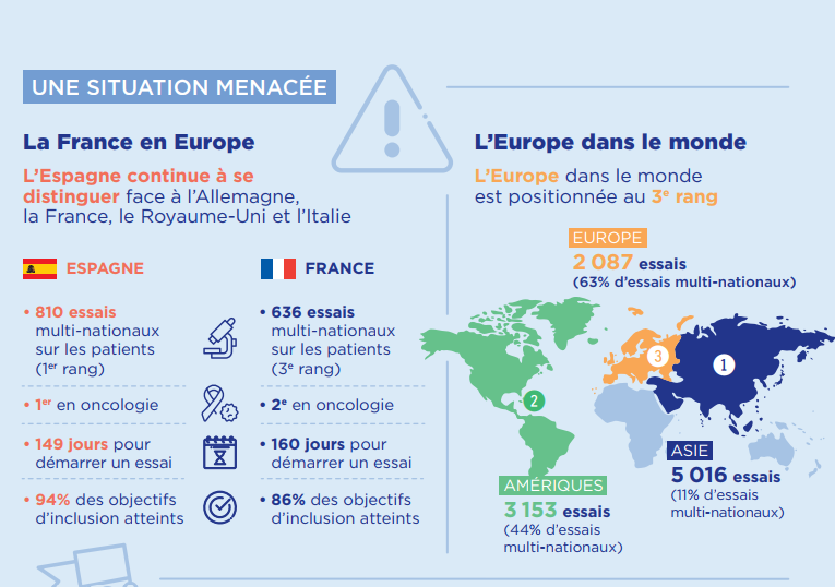 infographie