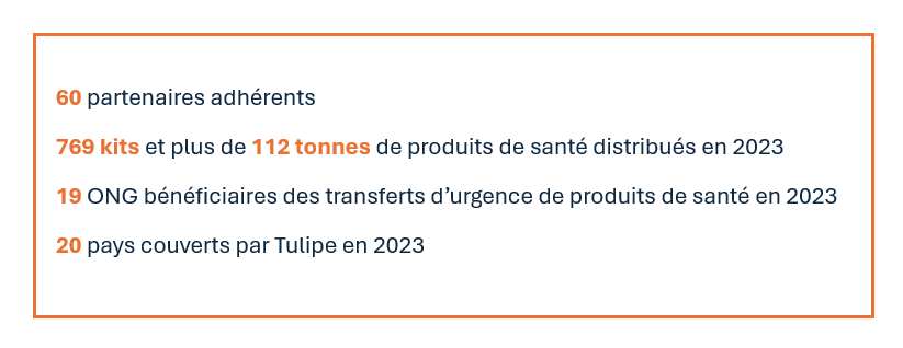 tulipe