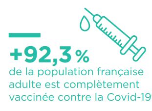 Chiffre vaccination