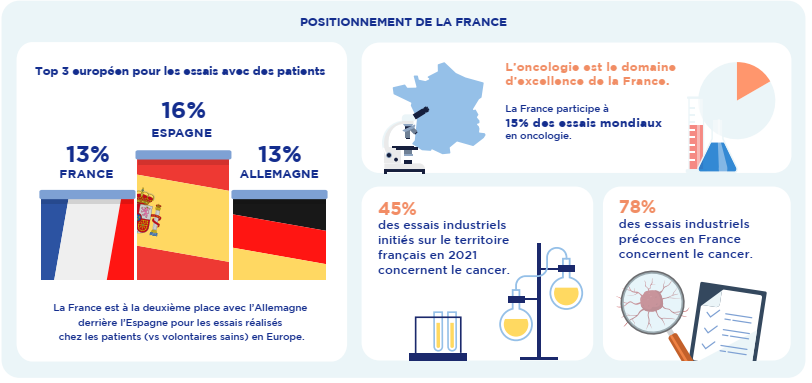 infographie