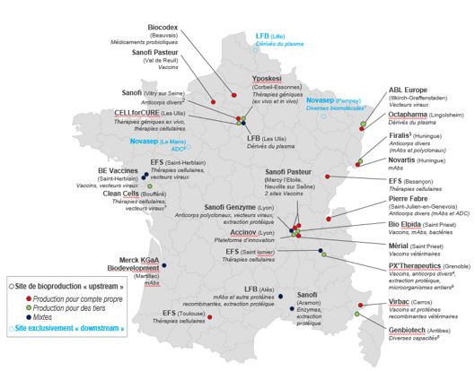 Sites de Bioproduction