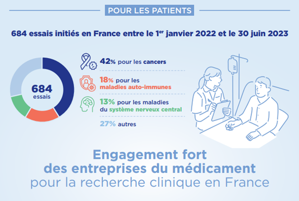 infographie