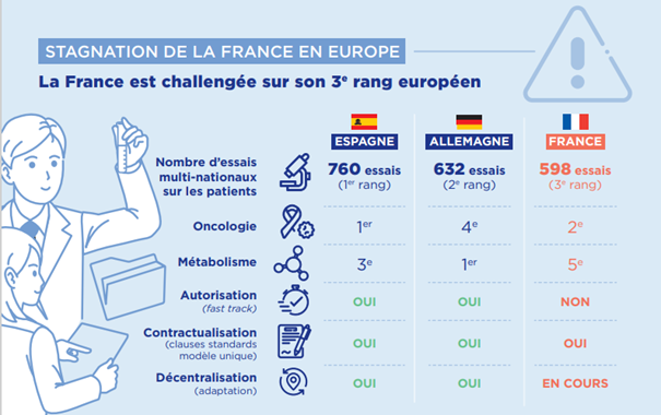 infographie