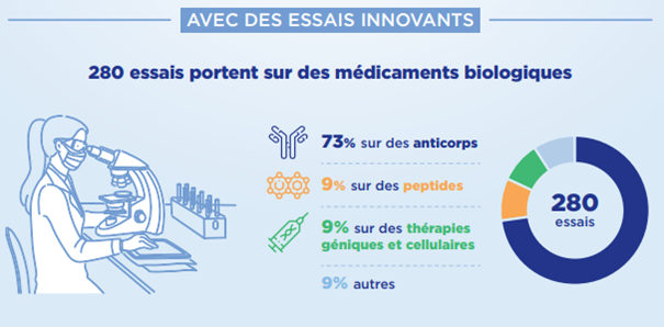 infographie