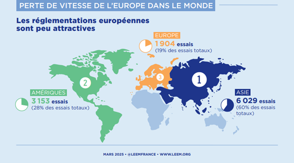 infographie