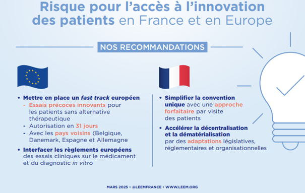 recherche clinique