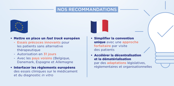 recherche clinique