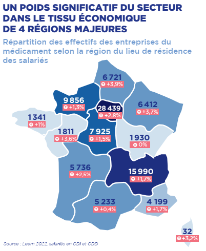 infographie