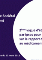 Observatoire sociétal du médicament 2012