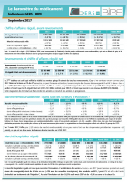 Le baromètre du médicament - Indicateurs GERS - BIPE