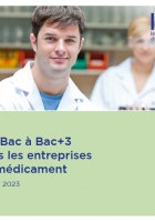 Bac 