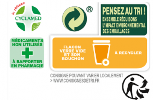 Tri des médicaments et de leurs emballages 