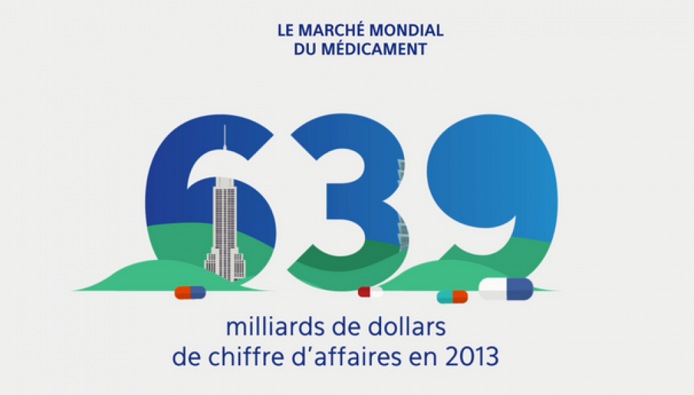 Bilan économique des entreprises du médicament en 2013
