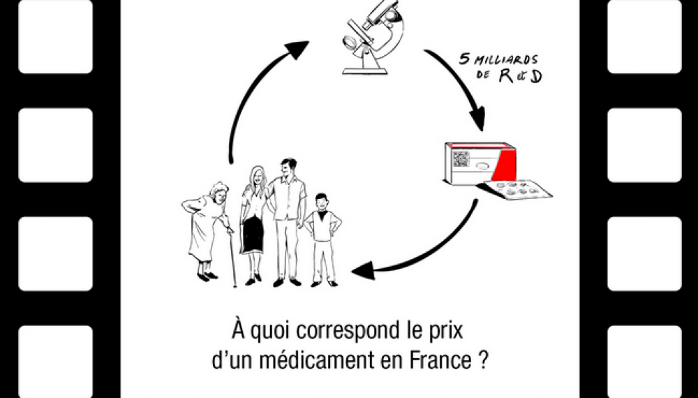 Websérie Prix