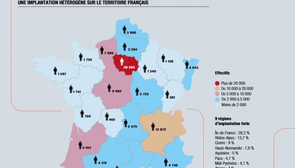 Quelle est la contribution du médicament à l'économie française ? 