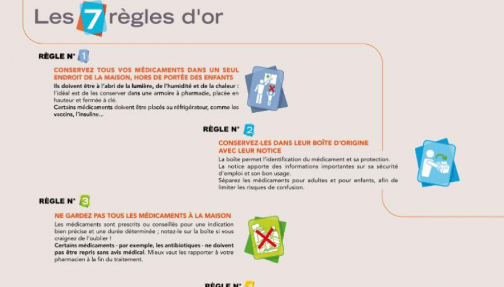 Comment bien utiliser et conserver ses médicaments ? 