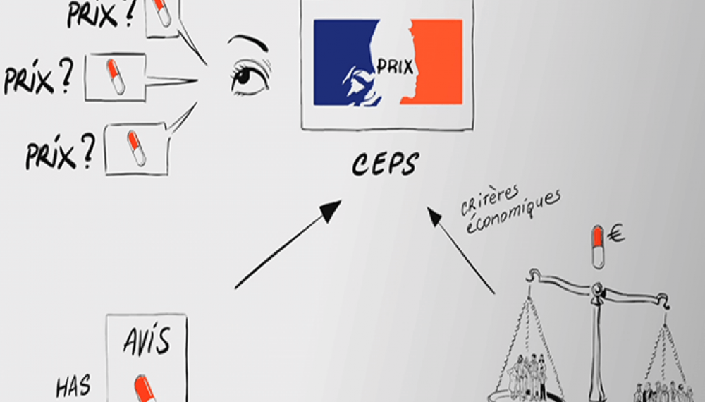 Websérie Prix