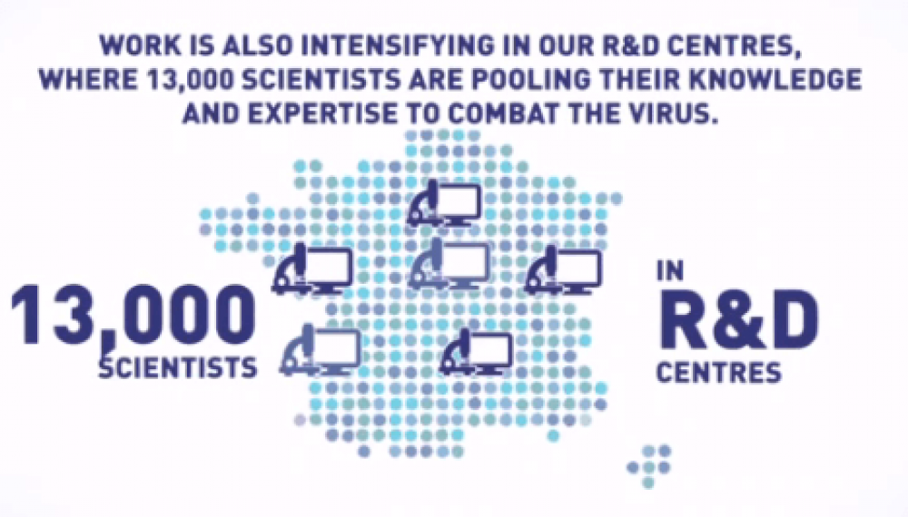 Pharmaceutical industry is continuing to operate despite the coronavirus pandemic