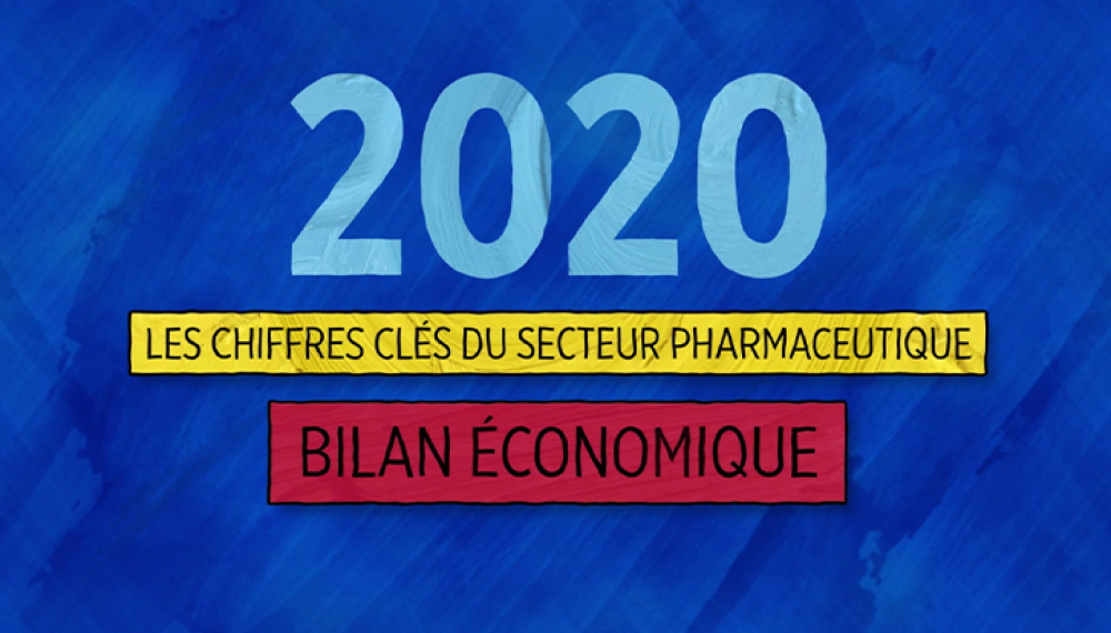 bilan économique