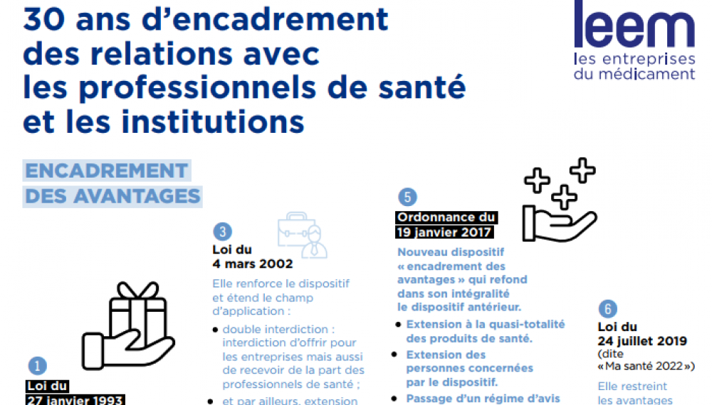 encadrement