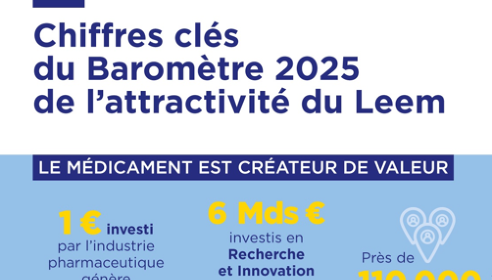 Baromètre