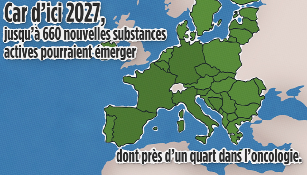 Bilan eco