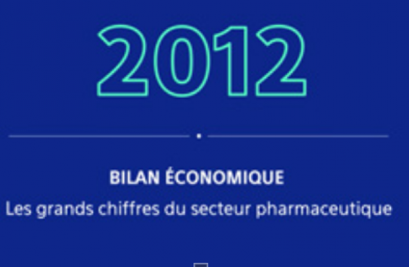 Le Bilan économique des entreprises du médicament en 2012 en animation