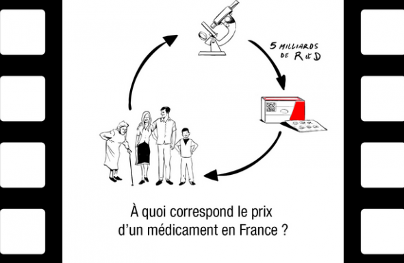 Websérie Prix