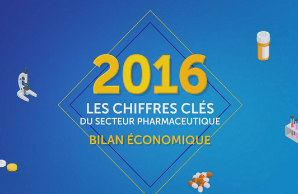 Animation Bilan économique 2016