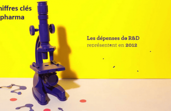 Animation - Bilan économique des entreprises du médicament en 2014 