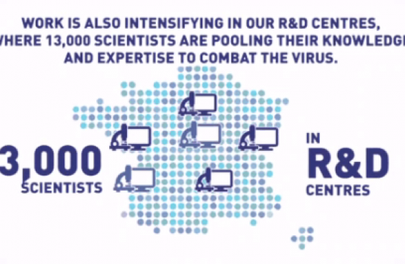 Pharmaceutical industry is continuing to operate despite the coronavirus pandemic