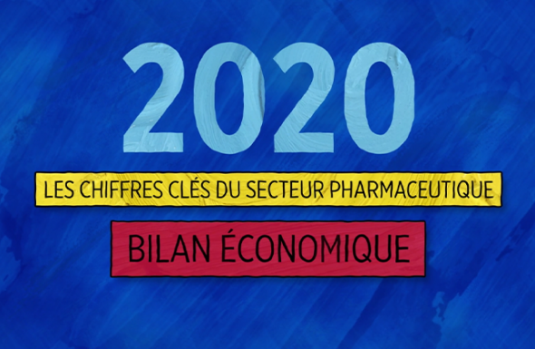 bilan économique