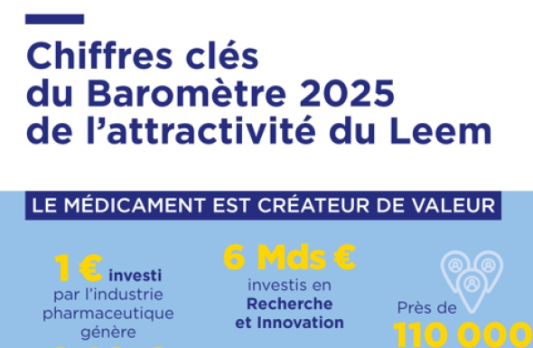 Baromètre