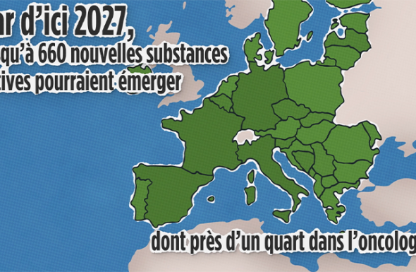 Bilan eco