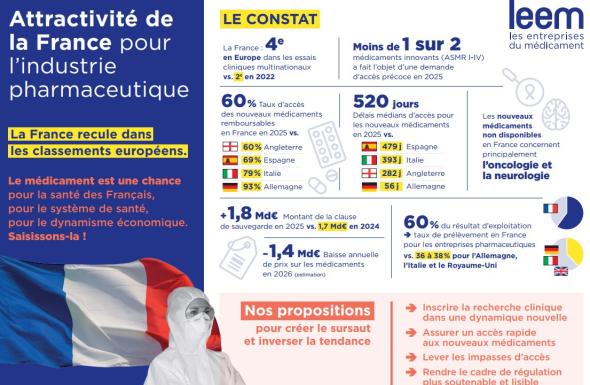 baromètre